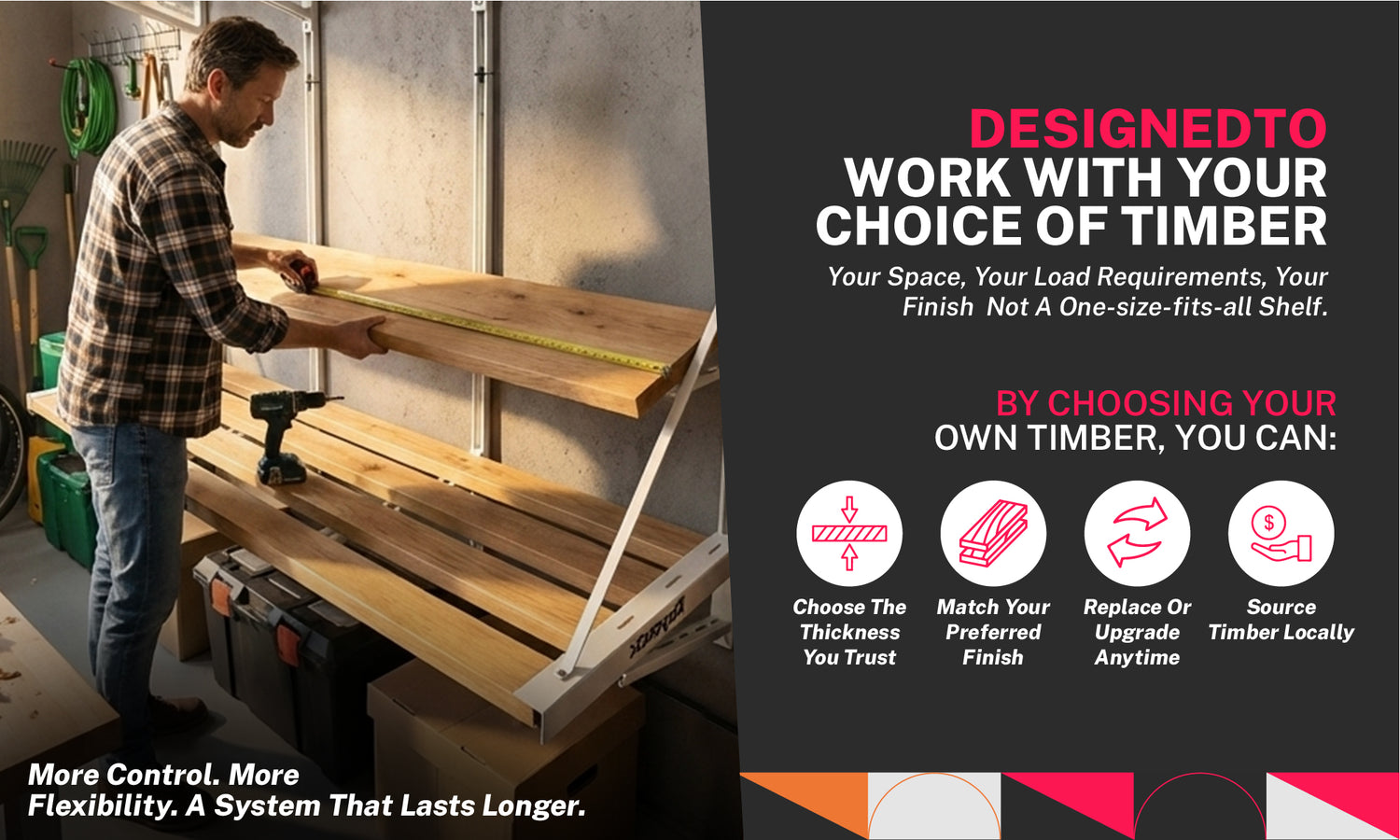 Infographic for DIY-friendly shelving showing a stud finder, power drill, and socket set with text stating "No Special Tools Required" and a 60-90 minute installation time.