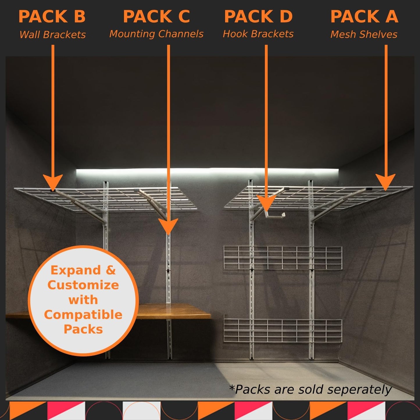 Storage rack system with labeled components and expandable customization options.