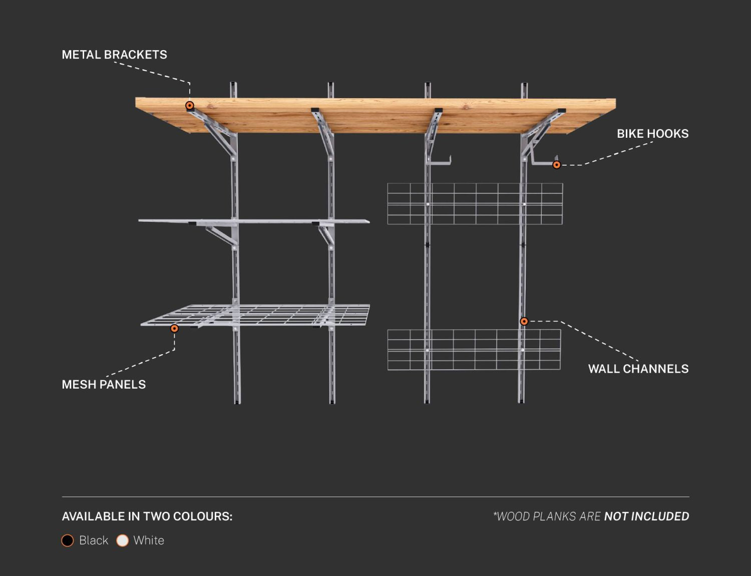 Diagram of a wall-mounted storage system with metal brackets, bike hooks, mesh panels, and wall channels on a black background.